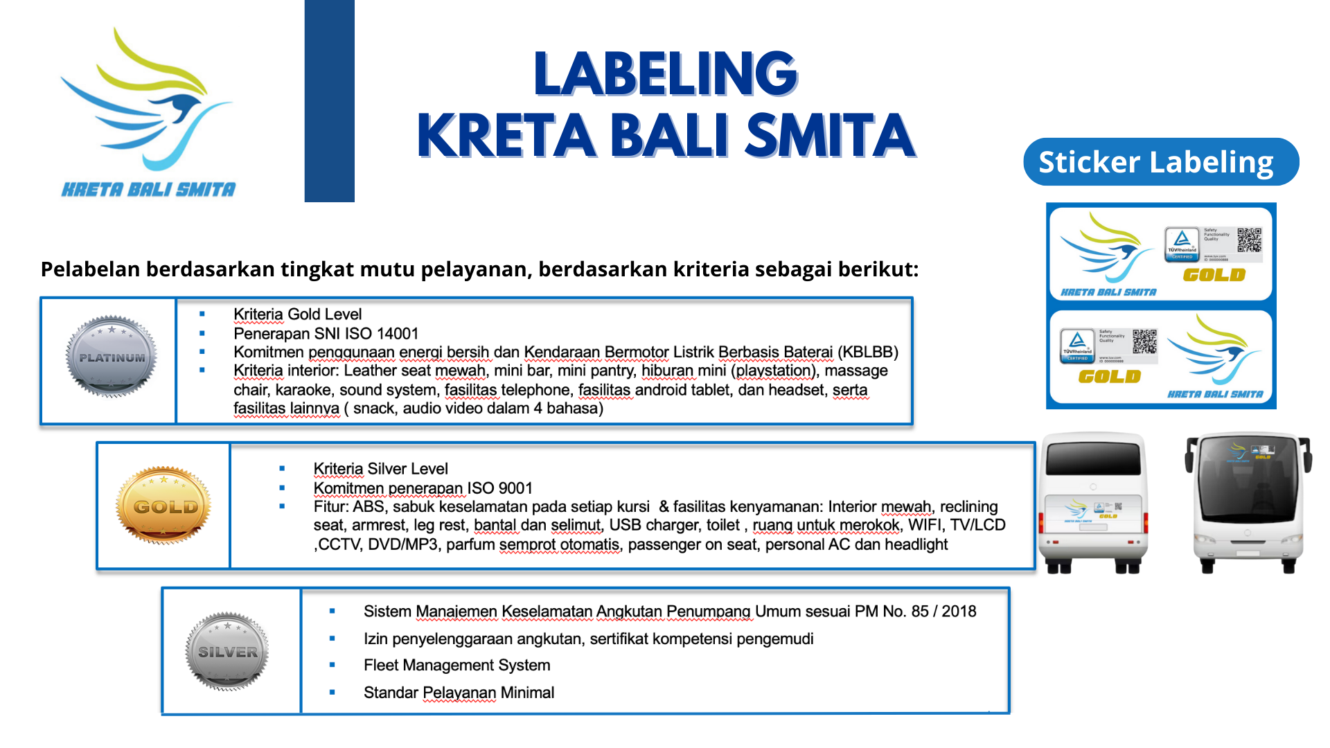 Labeling Kreta Bali Smita